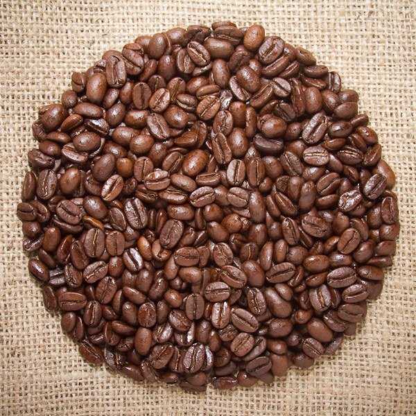 4 Reasons Why Coffee is Important