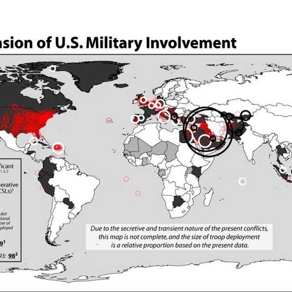 Let's Talk About U.S. Military Bases