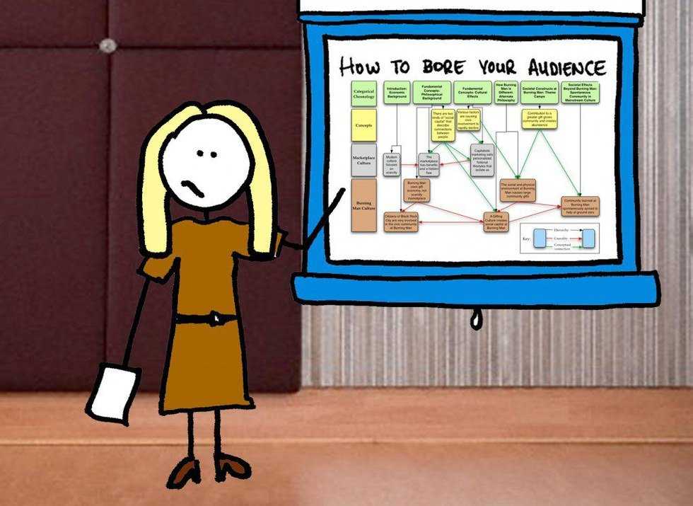A Most Memorable Lesson Plan!!!