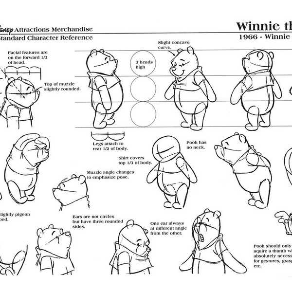 Tips on Character Design