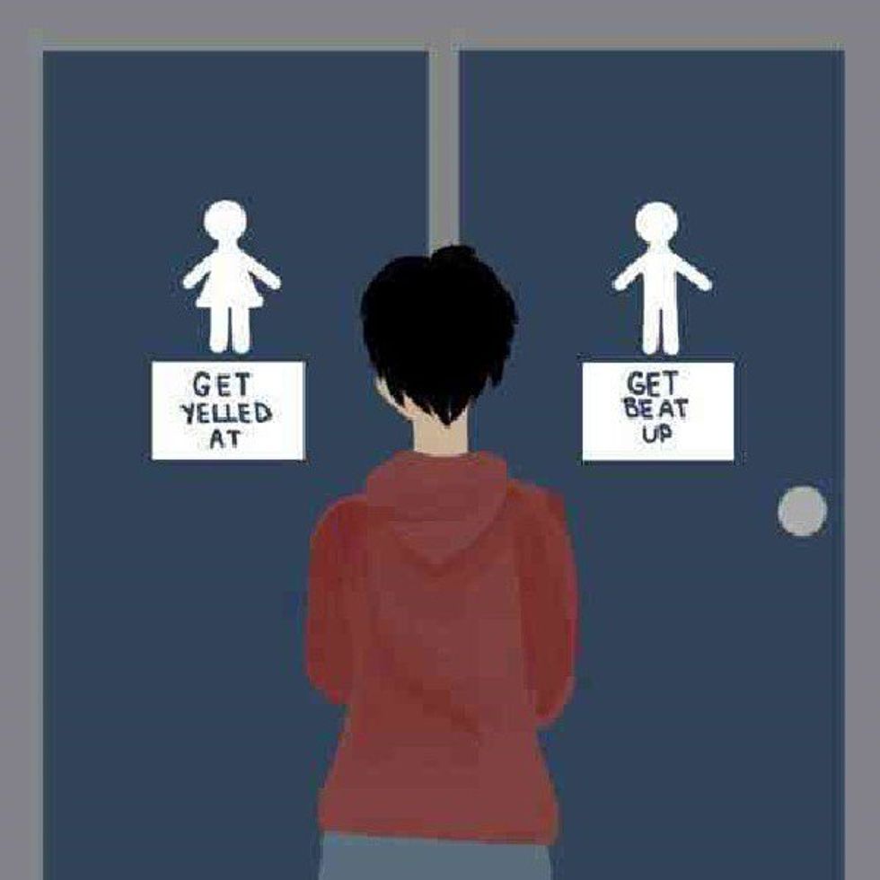 Gender-Neutral Bathrooms: A Beginner's Guide