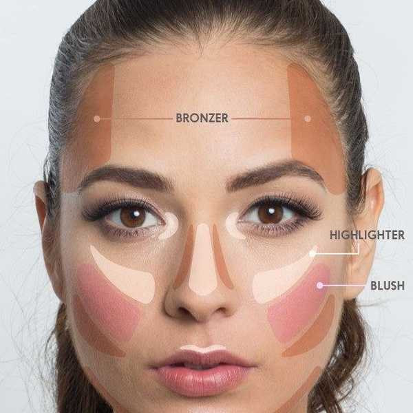 18 Makeup Tips You Need To Know Now and Why