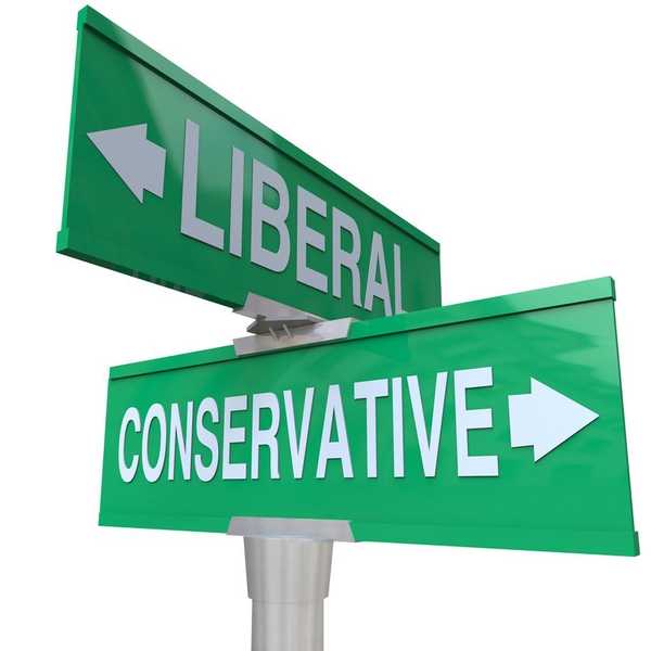 Liberal vs Conservative: What Do You Know And Where Do You Stand?