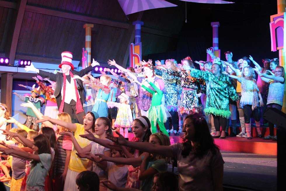 Expectations Versus Reality In Community Musical Theatre