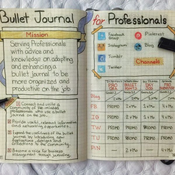 A Month Of Bullet Journaling: Week One