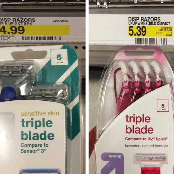 Why I'll Never Buy Another "Women's" Razor