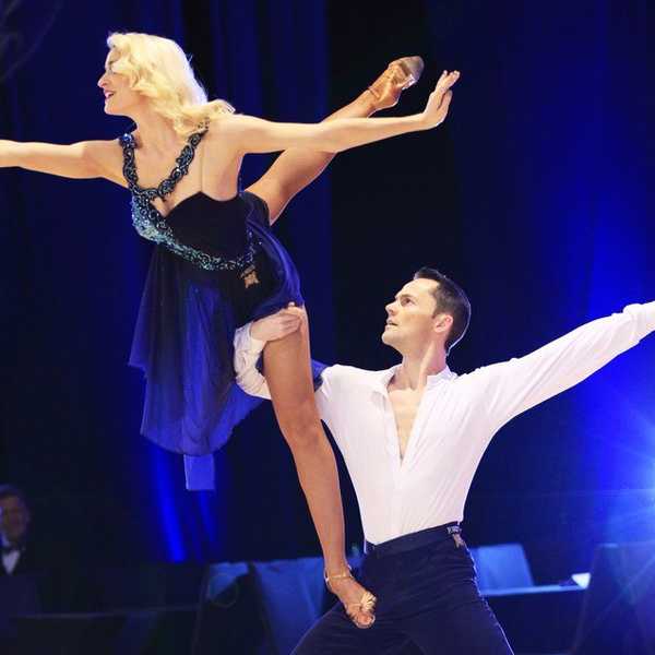 Beginners Guide To Taking Amazing Dance Photos!