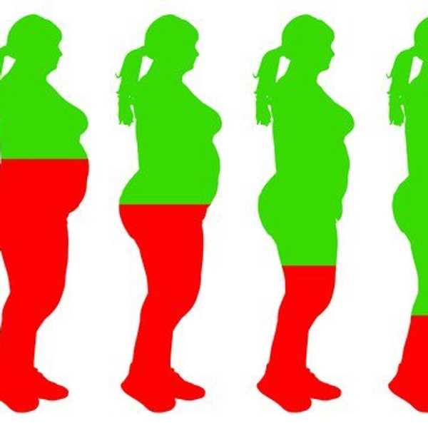 A Letter To Myself As I Lose Weight