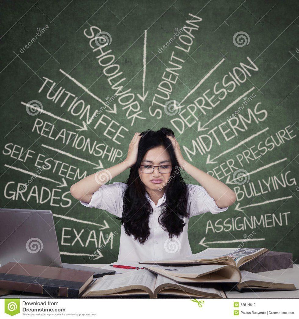 5 Ways To Destress In College