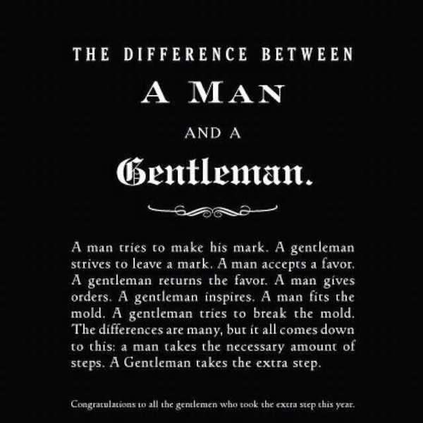 Chivalry Vs. Chauvinism