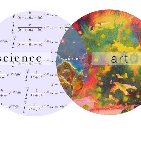 The Study Of Our Universe's Beauty