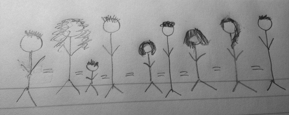 "So You're Like A Feminazi, Right?" Part 2