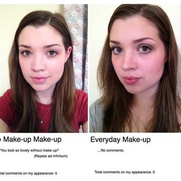 The Pressure To Be Pretty