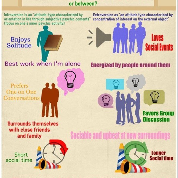 10 Common Misconceptions About Introverts | The Odyssey Online