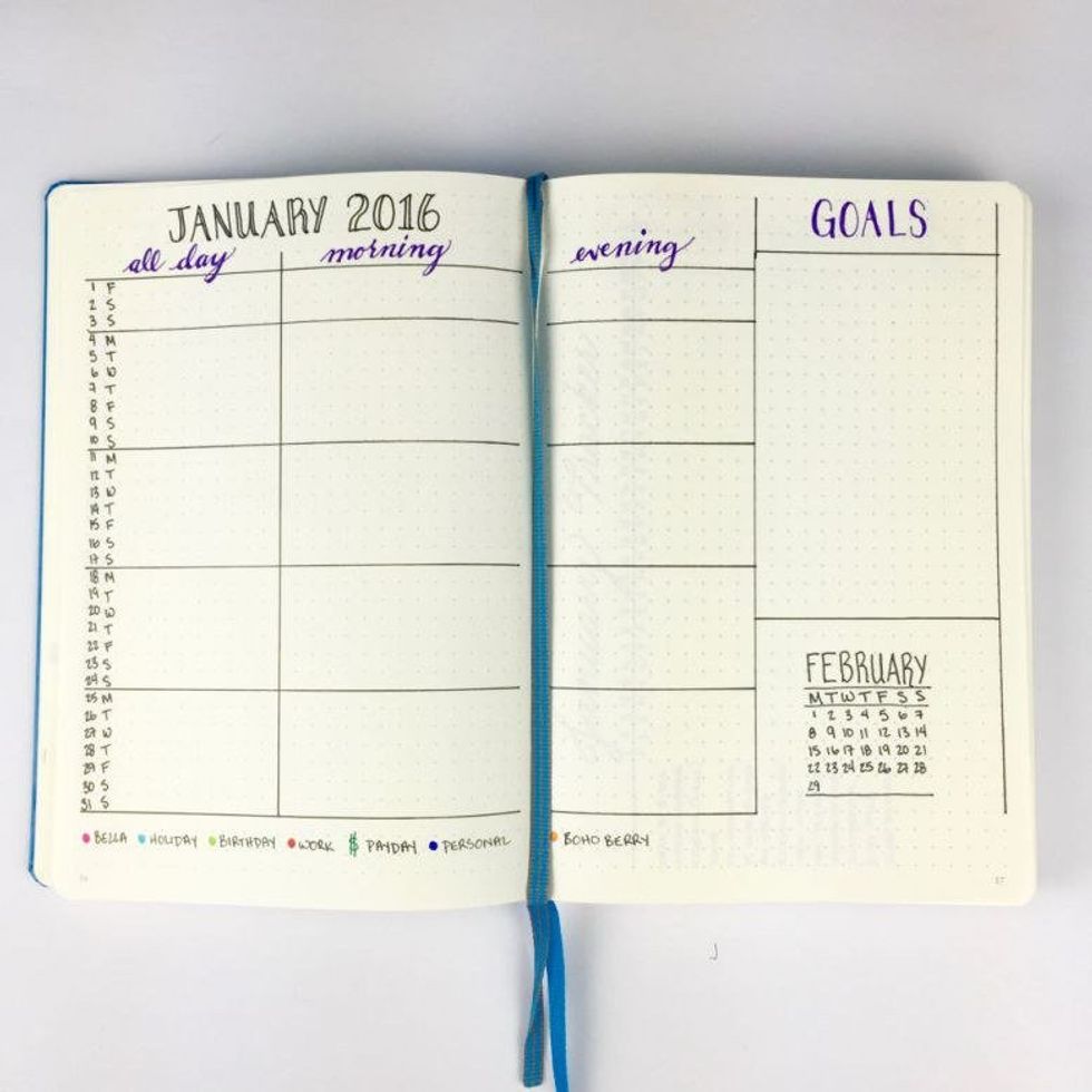 The Other B: Budgeting