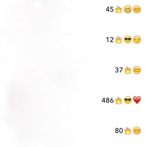 14 Signs You Are Addicted To Snapchat