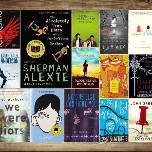 Is There A Stigma for Adults Reading Young Adults Novels?