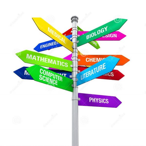 Why A College Major Does Not Indicate Success