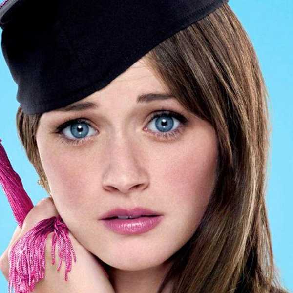 What I Wish I Knew When I Started College