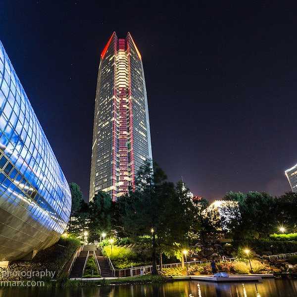 16 Signs You're Definitely From Oklahoma