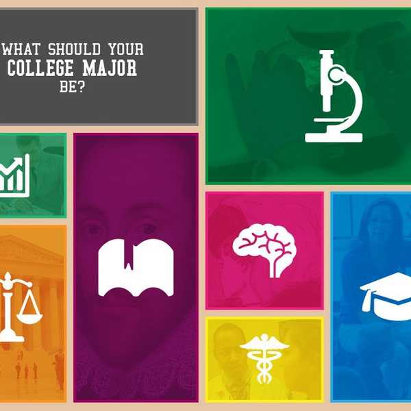 How To Pick Your Major