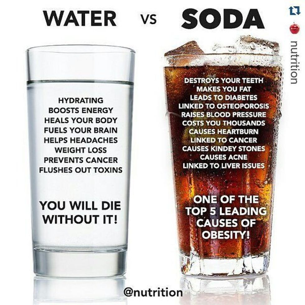 Why I Chose To Convert To Water