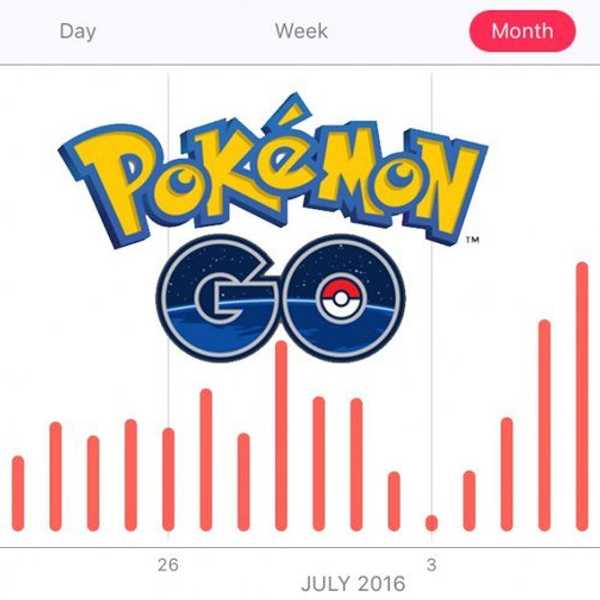 Get Up And Go: FitBit or 'Pokémon GO?'