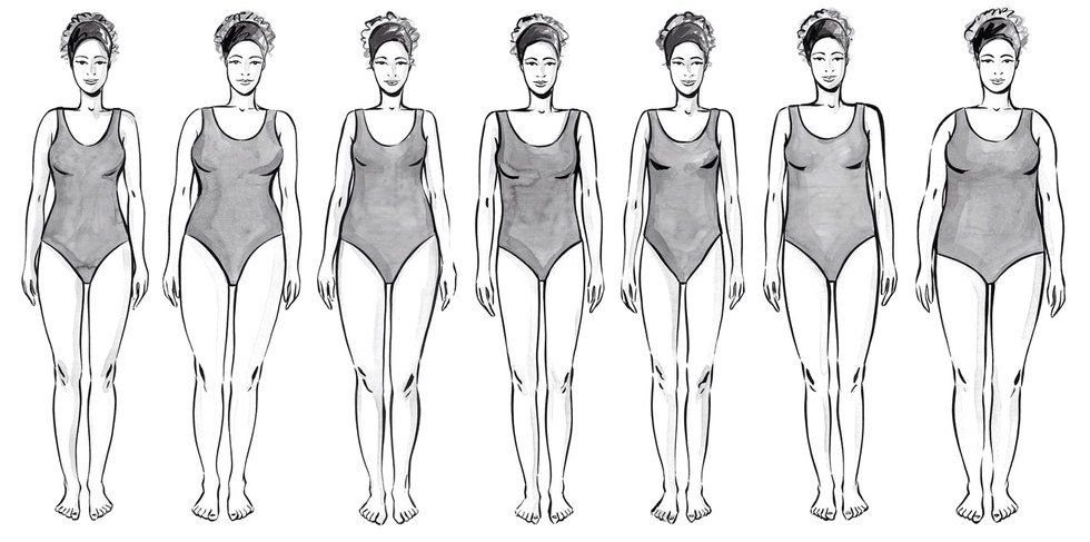 Why Your Body Comments Are Unwelcome