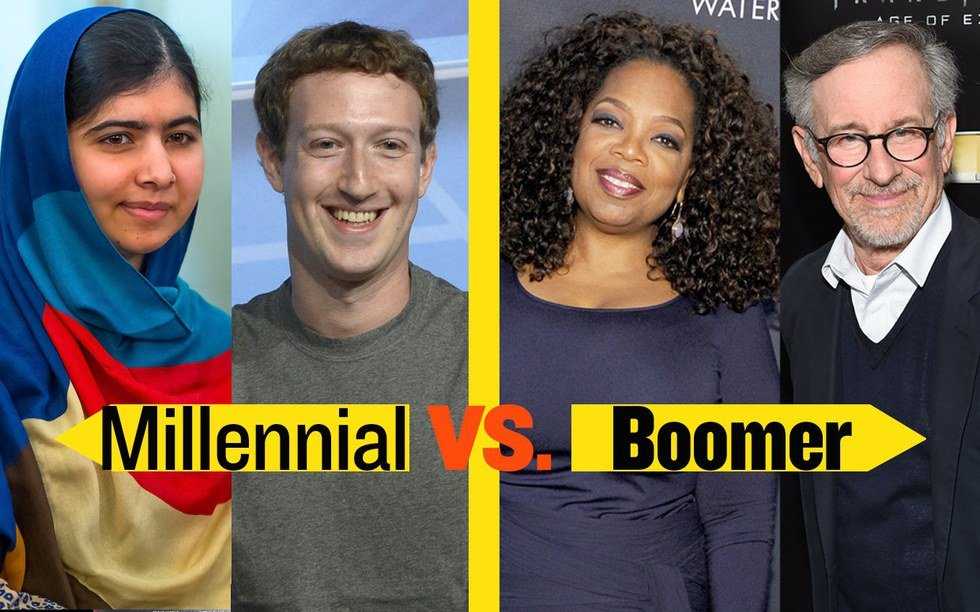 Don't Forget There's A Future, Millennials