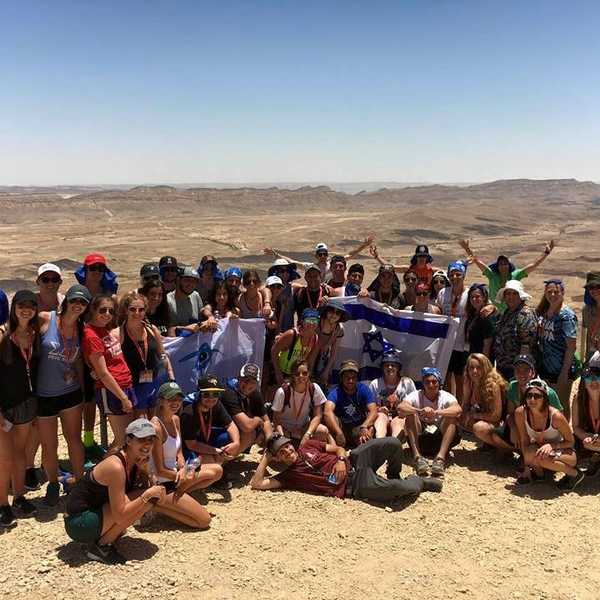 Birthright: The One Of A Kind Experience You Always Dreamed Of
