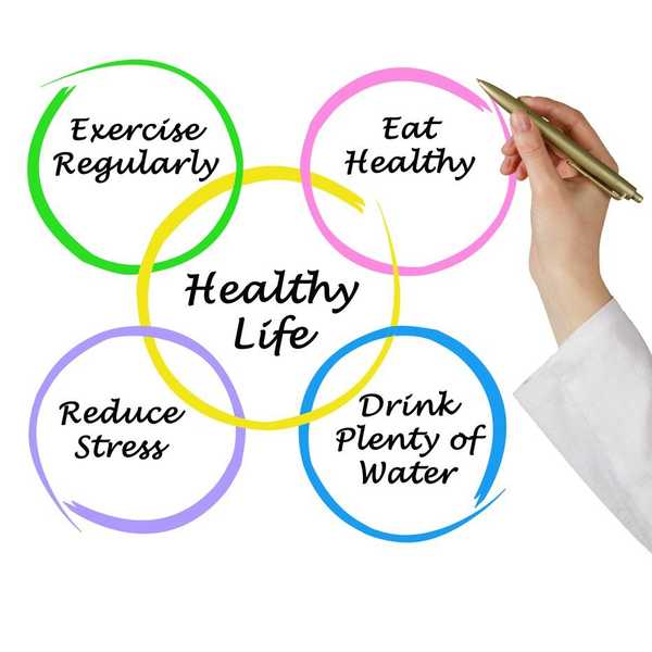 Healthy Living Must Be A Lifestyle