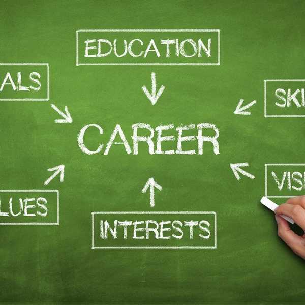 Why I Am Sticking With My Major