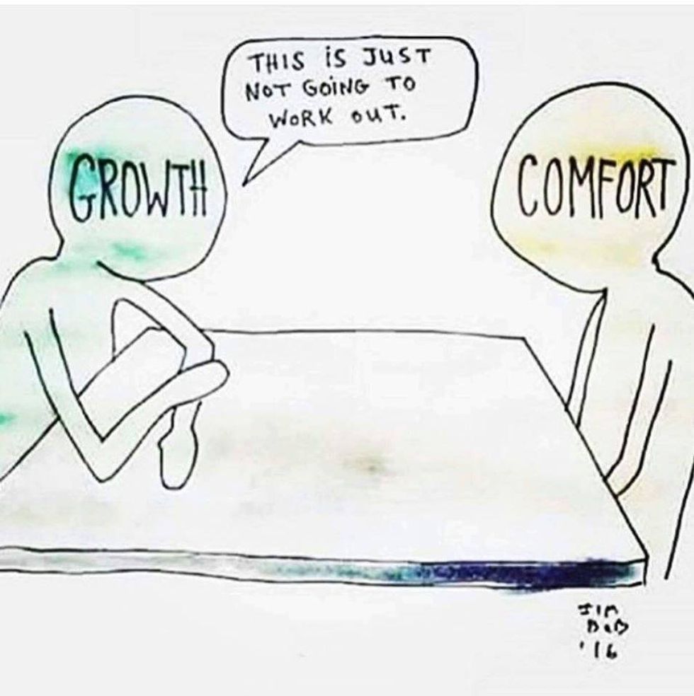 Sacrifice Comfort For Growth