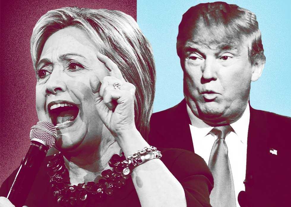 Straight Outta Options: Presidential Edition