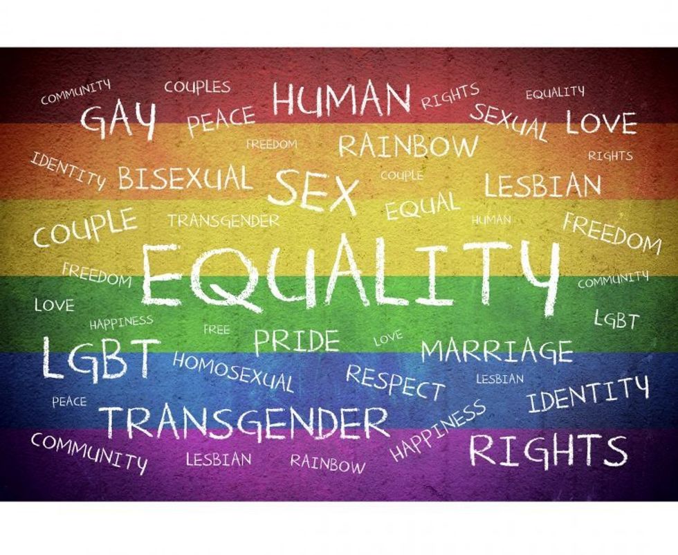 A Short Lesson in Gender, Sexuality, and Identity