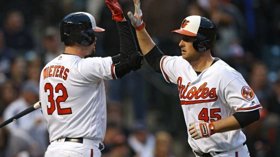 Orioles Magic in 2016