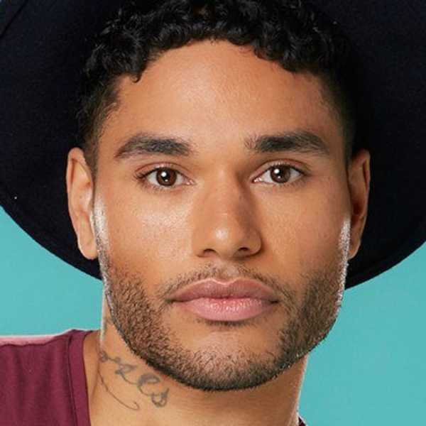 Big Brother 18: Week 1 In The House