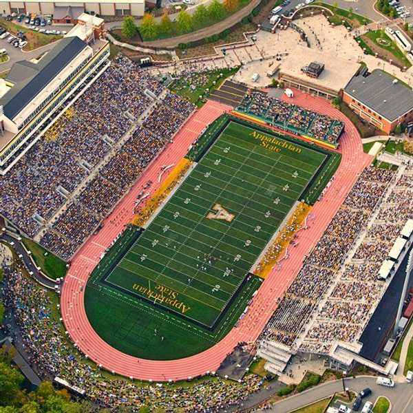 The ABCs Of Appalachian State