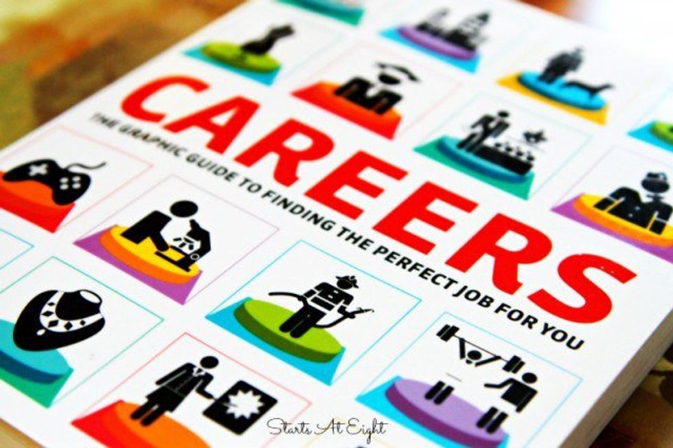 Finding Your Passion In Life