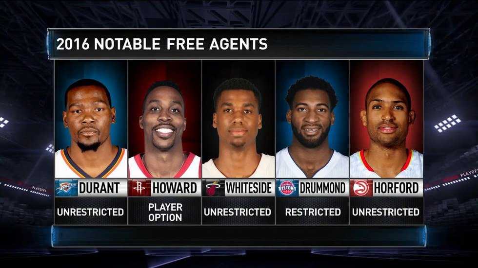 Welcome to the NBA Off-Season