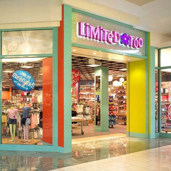 What Working In Retail Has Taught Me...