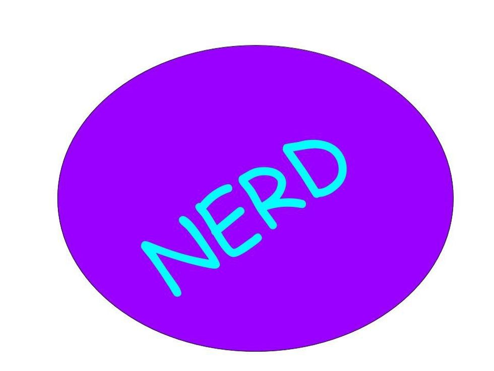 The Negative Connotations Of A Nerd