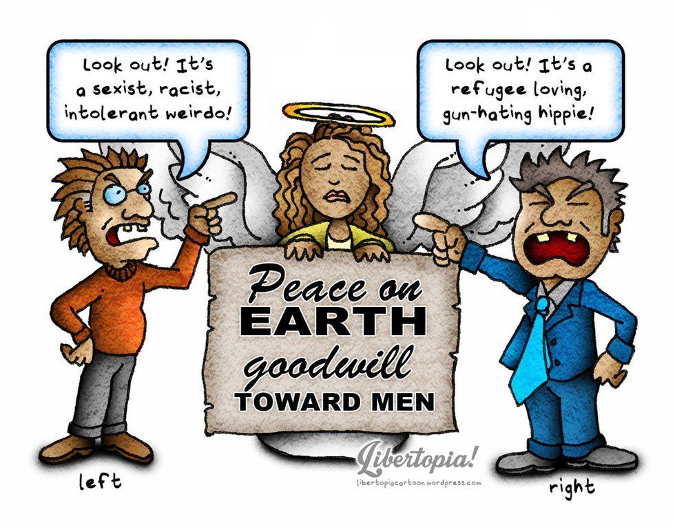 Who Is Right Anyways?