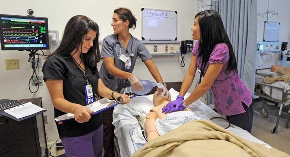 Simulation In Nursing Education
