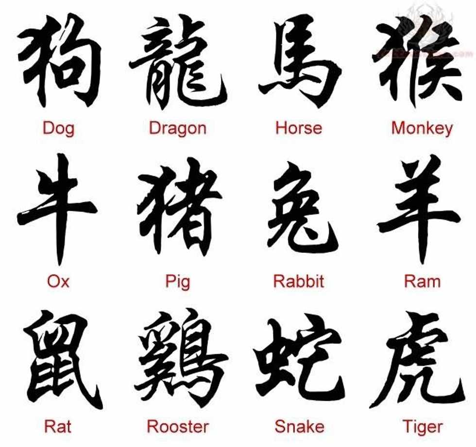 How To Learn Mandarin Chinese? | The Odyssey Online