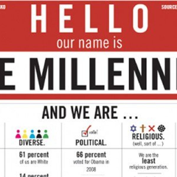 An Open Letter To “Millennial Haters,” From A Proud Millennial