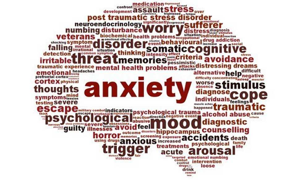 What Dealing With Anxiety Is Like