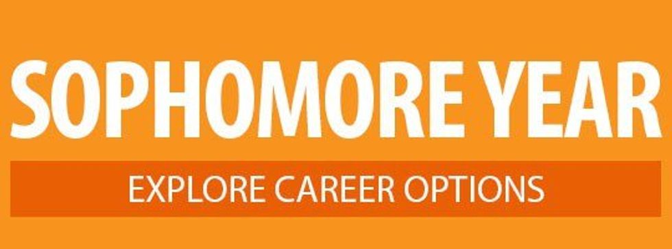 4 Years Later--Sophomore Year