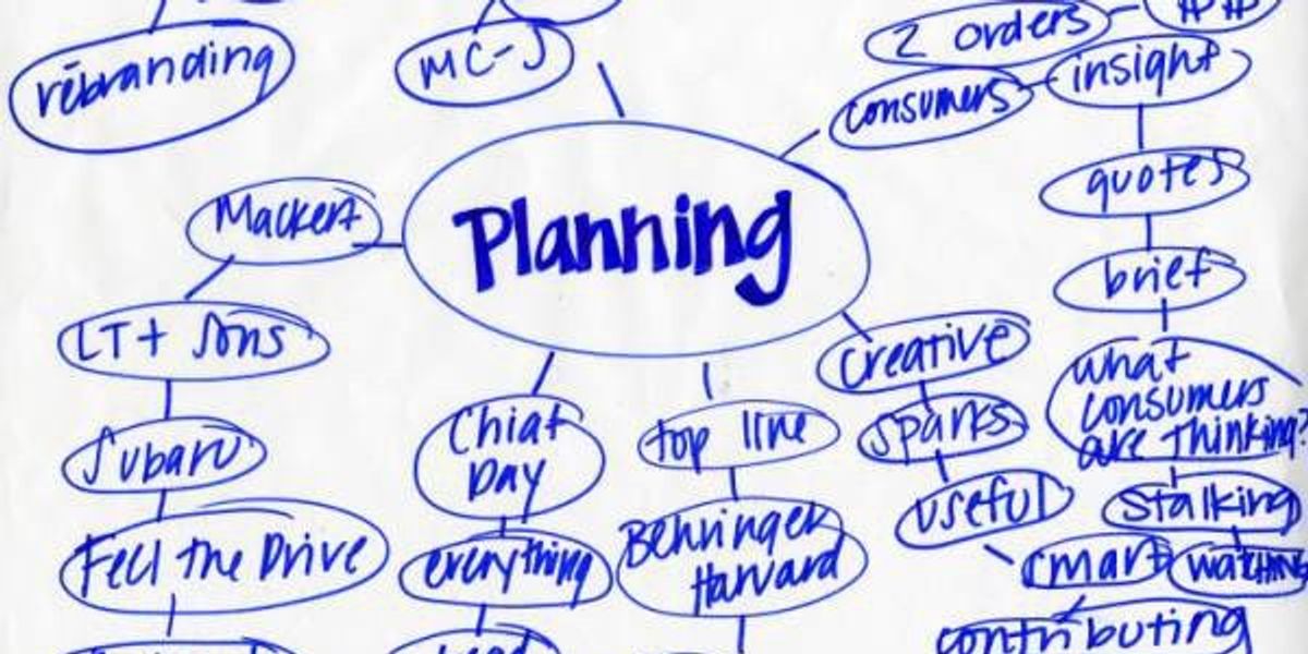 9 Things You Plan As A Verbal (Over) Planner | The Odyssey Online