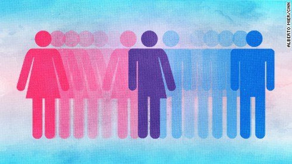 The Transgender Bathroom Invasion